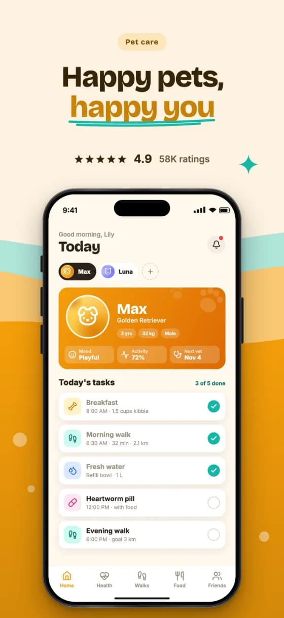 Wave template example